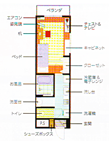 先輩のお部屋イメージ