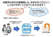 【2つのお得なキャンペーン】お部屋の住み替えをご検討されている皆様へ