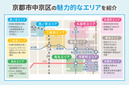 京都市中京区の住みやすさは？　家賃相場や交通アクセス、エリアごとの魅力について解説