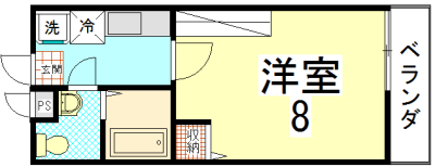 フラッティ上七軒