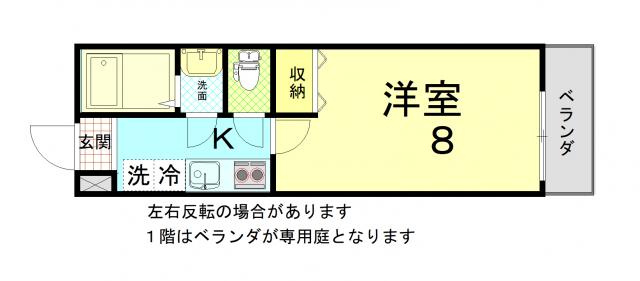 フラッティ御薗橋西