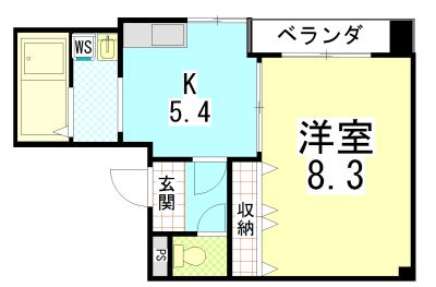 S-FLAT北野