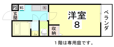 フラッティ丸太町御前