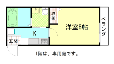 フラッティ千本下長者町