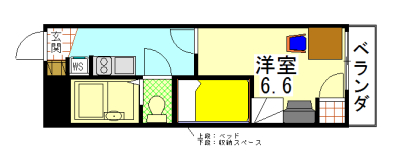 プレジール春日