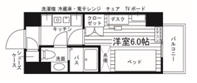 学生会館 The Park Hive京都山ノ内御池