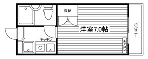 パルセ北野