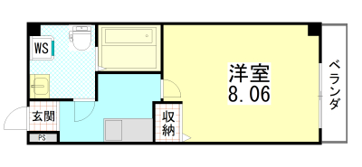 フラッティ千本寺之内北