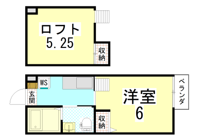 ロフティ北野の森