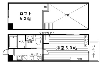 ロフティ舟岡山