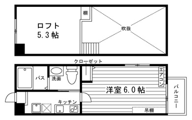 ロフティ舟岡山