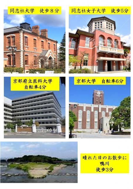 ハウスセゾン今出川河原町