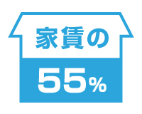 仲介手数料は家賃の50％（税込55％）